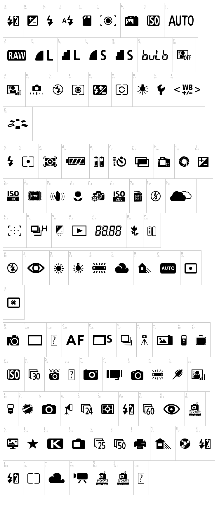 Digital Camera Symbols font map